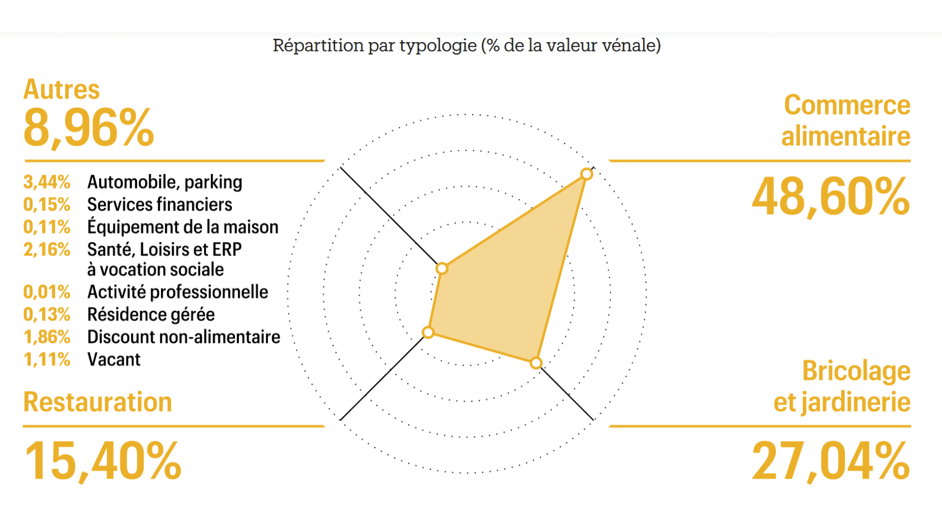 scpi-france