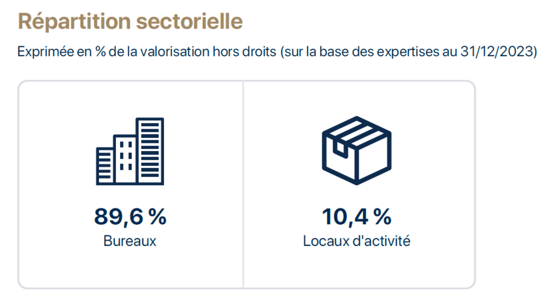 scpi france